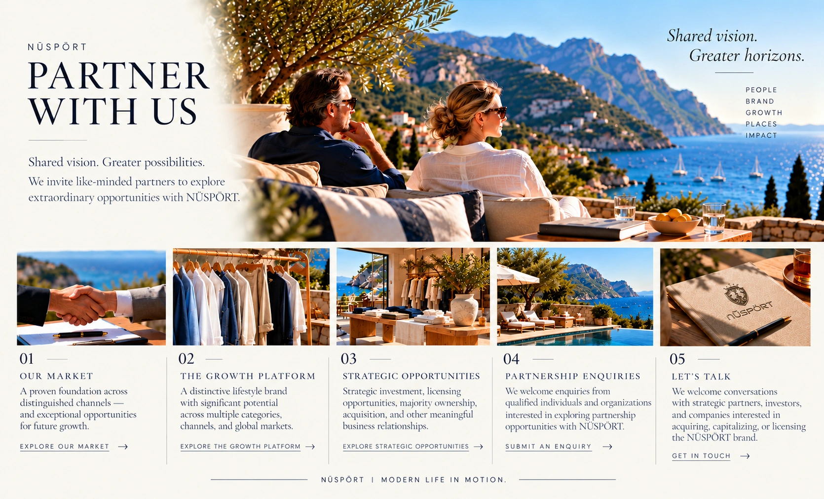 Partner With Us — five destinations: Our Market, The Growth Platform, Strategic Opportunities, Partnership Enquiries, and Let's Talk.