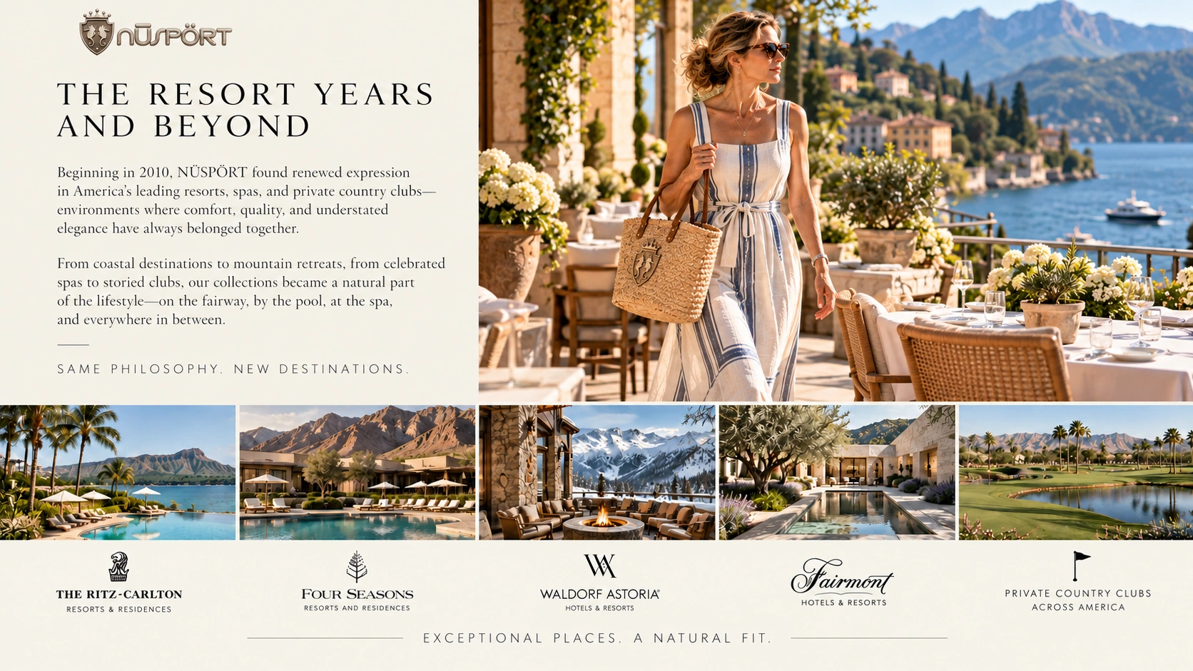 Approved NŪSPÖRT editorial composition: The Resort Years and Beyond