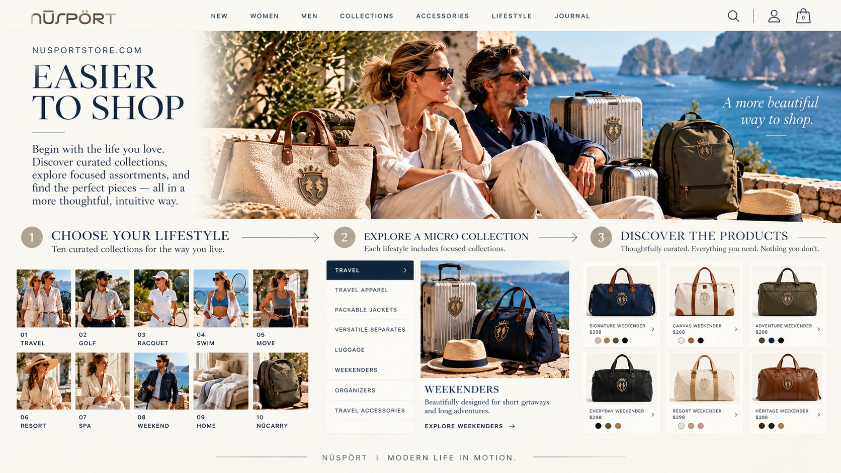 NŪSPÖRT future online boutique editorial concept: EASIER TO SHOP